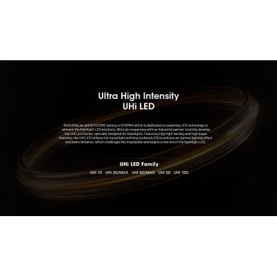 ΦΑΚΟΣ LED NITECORE EDC35, 5000Lumens, UHi LED