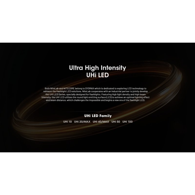 ΦΑΚΟΣ LED NITECORE EDC35, 5000Lumens, UHi LED