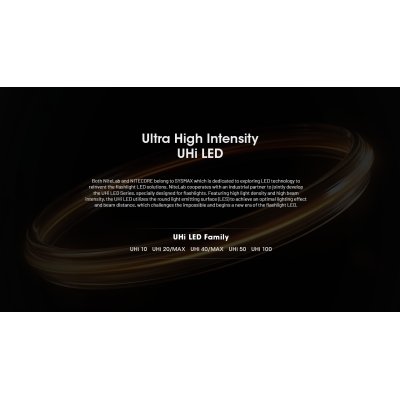 ΦΑΚΟΣ LED NITECORE EDC35, 5000Lumens, UHi LED