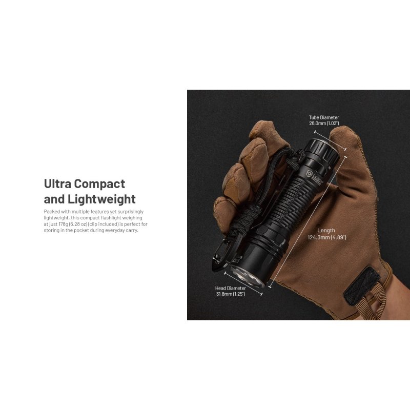 ΦΑΚΟΣ LED NITECORE EDC35, 5000Lumens, UHi LED